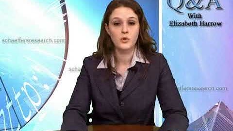 Option Assignment What does it mean?