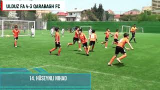 U-10 liqa Qarabağ FK 6-6 Ulduz FA🌟⚽