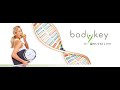 Школа контроля веса bodykey 2.1