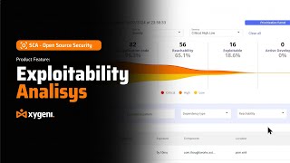 Fix What Matters: Exploitability-First Security