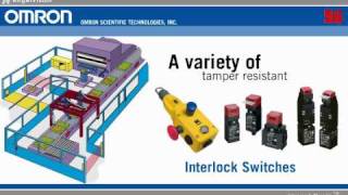Machine Safety and Operational Productivity
