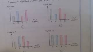 حل اسئلة كتاب الامتحان أحماض نووية احياء اولى 2021 نظام حديث