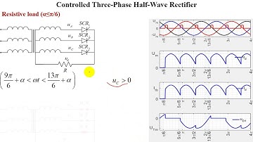 Chỉnh lưu tia ba pha có điều khiển tải R Điện tử công Xuất Nghành điện IUH