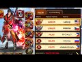 Kritika the white knights  finding the strongest character in arena