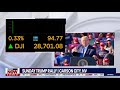 LIVE: ELECTION 2020; Harris in Orlando, Trump Heads to Arizona