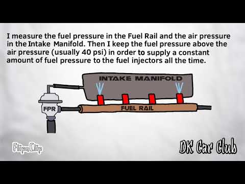 Video: La ce se conectează regulatorul de presiune a combustibilului?