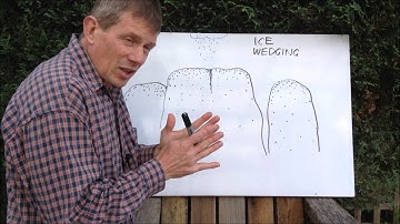 Mr A explains Ice Wedging