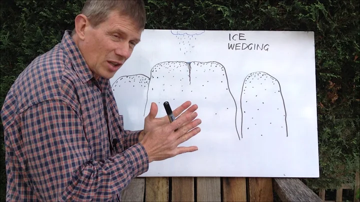 Mr A explains Ice Wedging