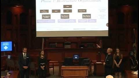 2016 NIBS Case Competition Final Presentation - UPEI (Runner-up) Part 1