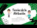 Teorías de las Atribuciones