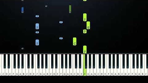 Thumbnail of Kali Uchis - Dame Beso // Muévete (Piano Tutorial)