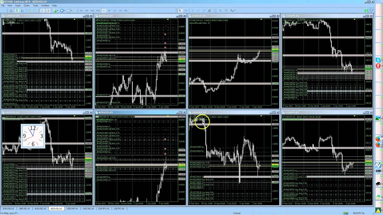 Grid Trading the News - YouTube