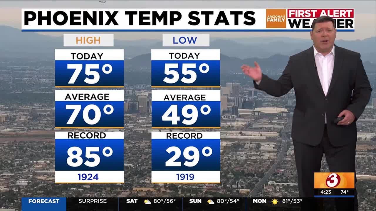 Warm weekend ahead for Phoenix area - YouTube