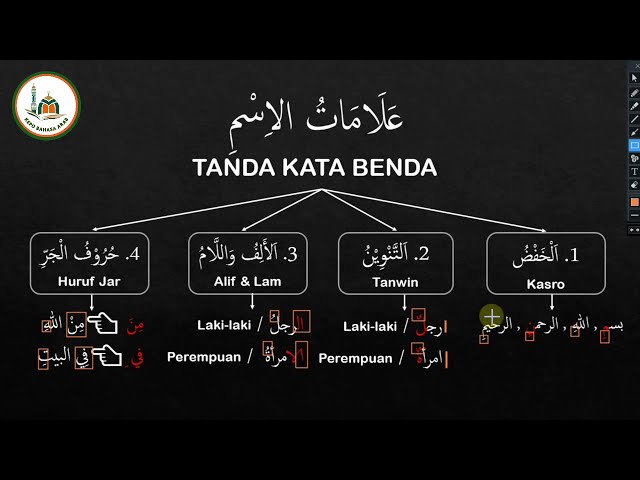 Belajar bahasa arab pemula dari nol Part 2 || Isim dan Tandanya class=