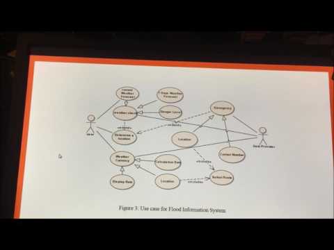 FLOOD INFORMATION SYSTEM MODELING AND ANALYSIS OF REAL-TIME SYSTEMS