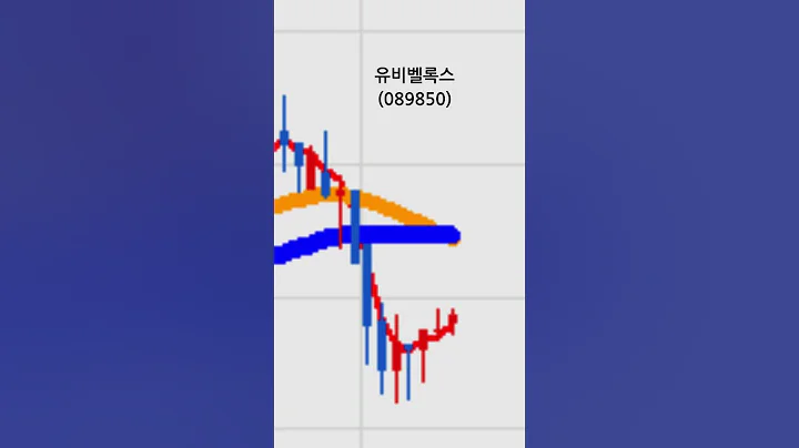 유비벨록스(089850)