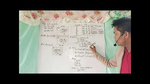 Mathematics in Modern World ( Language of Sets Part 3)