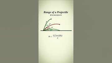 Shooting at Liked Button 🇧🇷 #maths #physics #science #education