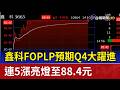 鑫科FOPLP預期Q4大躍進 連5漲亮燈至88.4元
