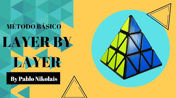Como resolver o Pyraminx - Tutorial Fácil (Método Básico) COMPLETO