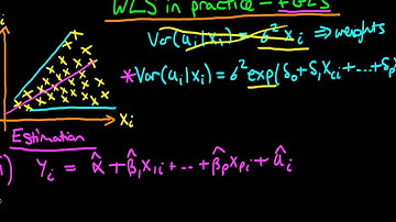 Weighted Least Squares in practice - feasible GLS - part 1