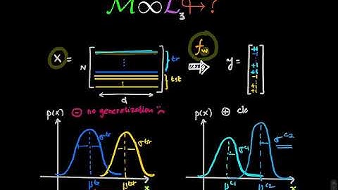 Machine Learning Blink 4.1 (recap of ML3: data distribution, covariance, and bayes classifier)