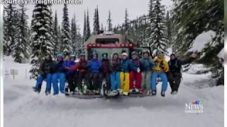 Famous Caught on Cam: American skiers survive B.C. avalanche Net Worth