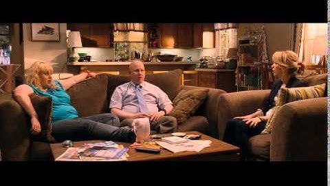 Communication in small groups