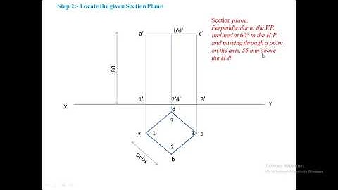 Sections of Solid  2 Square Prism