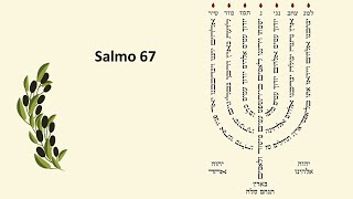 Salmo 67 (HEBR-ESP)