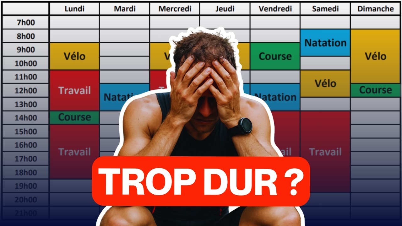 On organise ta semaine PARFAITE : les 5 étapes pas à pas (par un coach)