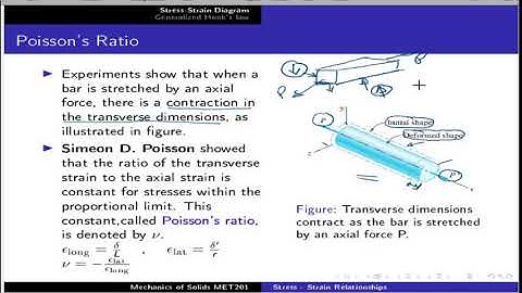 MET201:MOS:MODULE2:PART2