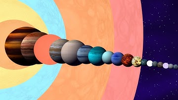 Size Comparison Of The Universe 2024 4K, Universe Sandbox