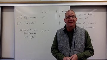 Sampling Distribution of Sample Means and Proportions - formulas