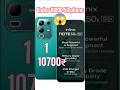 😱🥶🎮under 10000 5G phone top 3