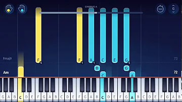 Spandau Ballet - True - Piano Tutorial