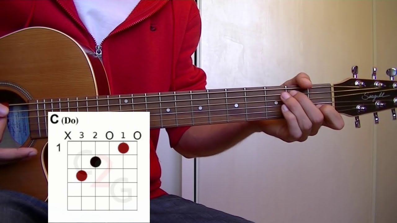 Cours de Guitare : Redemption Song (Bob Marley) - YouTube