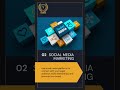 Top 5 Digital Marketing Tips for 2025 #digitalmarketing