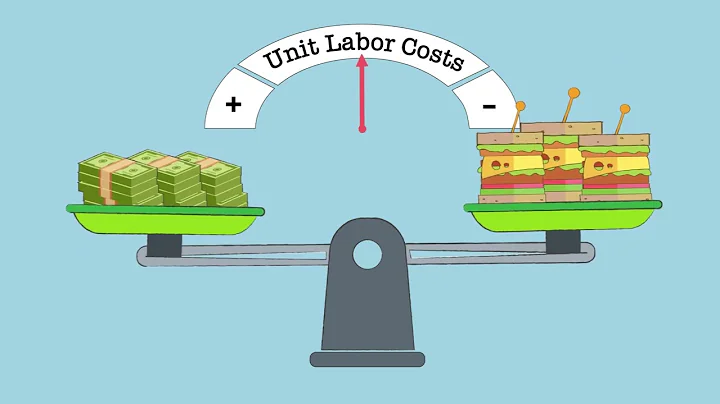 Understanding Unit Labor Costs - DayDayNews
