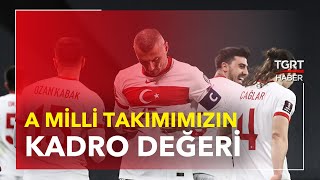 A Milli Takımımızın Kadro Değeri - Ekrem Açıkel Ile Tgrt Ana Haber