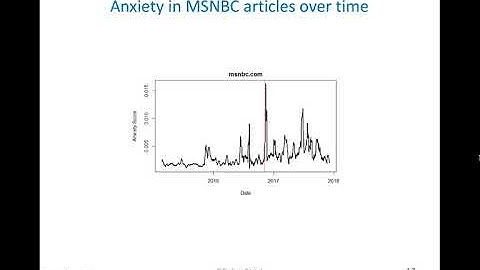 CSCI-E63: A case study in social science using big data. Long introduction.