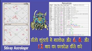 6 8 or 12 Trik bhav ka Faladesh kese kre, त्रिक भाव का फलादेश | Learn Astrology Shivay Astrologer