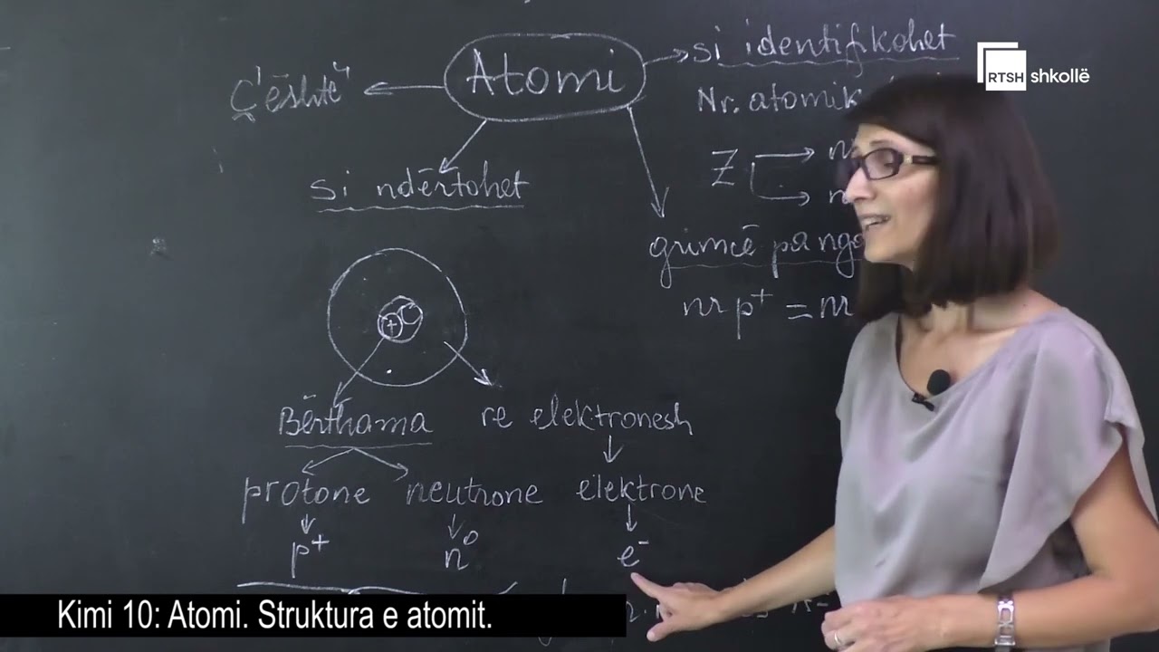 Atomi. Struktura e atomit | Kimi 10