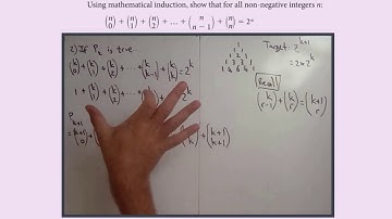 Proof by induction - Challenging question involving a series of binomial coefficients