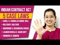 5 Important Cases of Indian Contract Act 1872 | Part 1