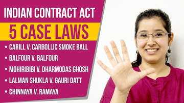 5 Important Cases of Indian Contract Act 1872 | Part 1