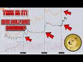 2 doge coin coming elon musk twitter x bullrun pump the truth about 1 dogecoin doge update today