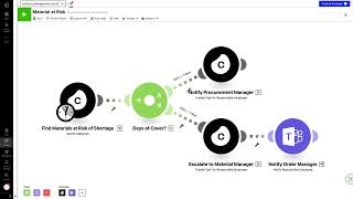 demo | inventory management for supply chain transformation - material shortages