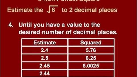 BCLN -  Estimating Square Roots
