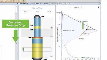 Improve Column Operations with Column Analysis in Aspen Plus